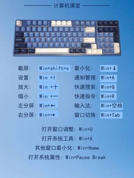 Win11怎么快速显示桌面？Win11快速显示桌面快捷键介绍