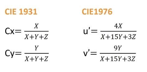 什么样的设备标定方案，能使汽车氛围灯颜色测的更准？