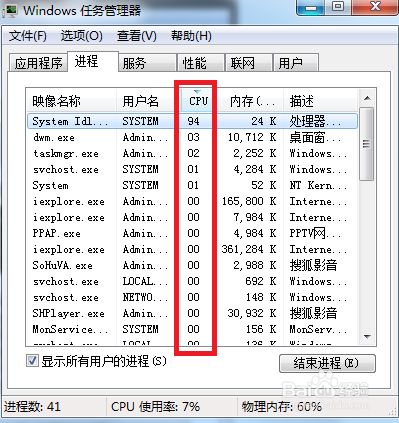 System idle process占用率高怎么办？System idle process占用率高解决方法