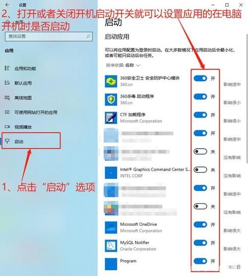 Win7电脑自启动管理在哪里设置？Win7设置自启动管理方法