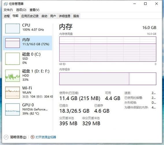 Win10系统cpu使用率100怎么办？Win10系统cpu使用率100解决方法