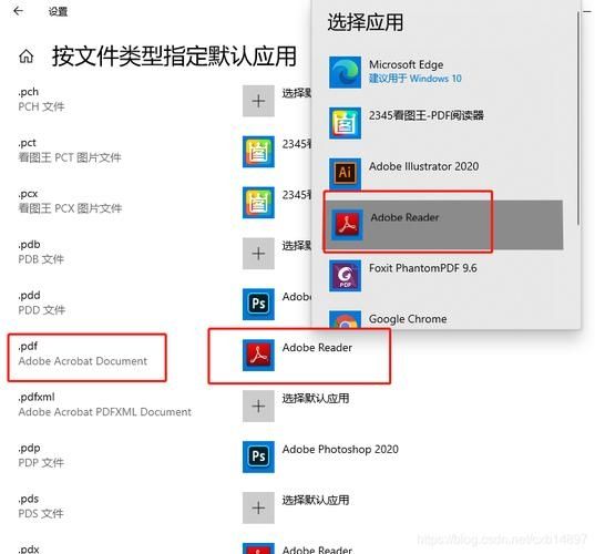 win11怎么设置PDF默认打开方式？win11设置PDF默认打开方式教程