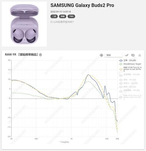 三星Galaxy Buds2 Pro迎功能更新产品影像记录体验进一步升级