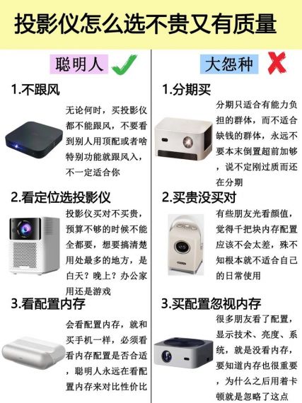 超硬科普，家用投影仪如何选，这些你都知道吗