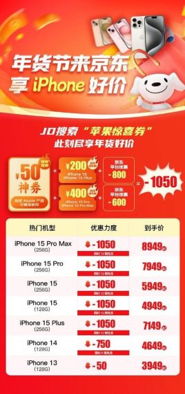 实用年货备受青睐 京东年货节选购iPhone 14享受实在价格与服务保障