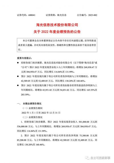 海光信息:2022年业绩预增130%+,行业信创市场份额领先!