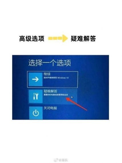 win10待机蓝屏怎么办？win10系统待机蓝屏解决方法