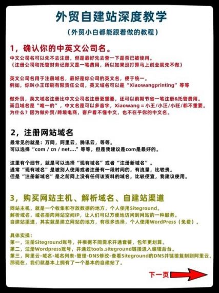 独立站与自建站有什么区别？如何用三板斧运推广引流营？