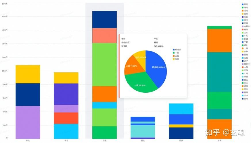 还在用Excel和SQL？火山引擎VeDI这款产品帮你更快处理数据