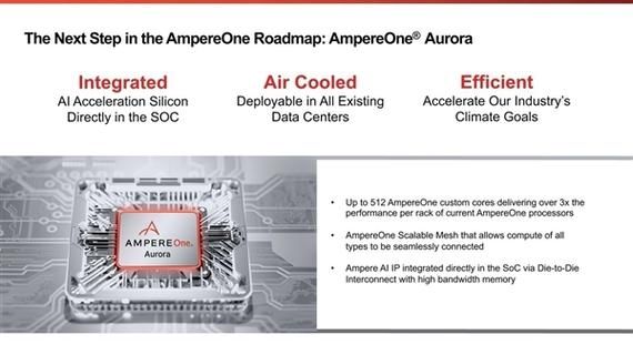 Intel CPU工艺上演奇迹：6个季度内实现“1.8nm”量产