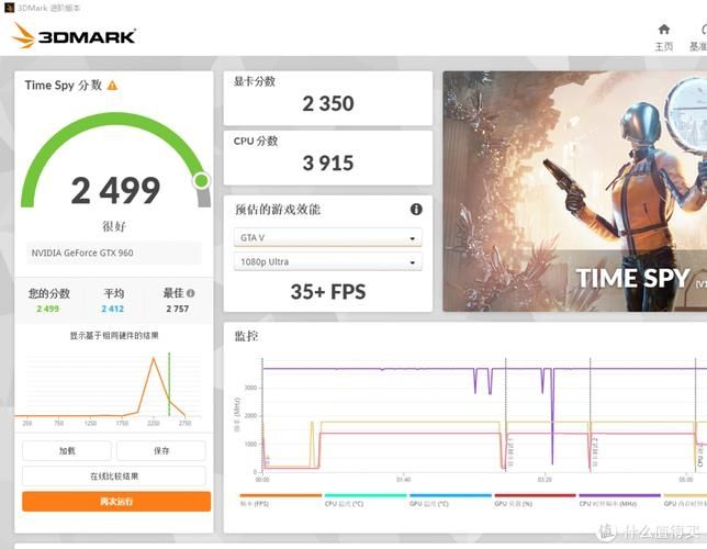 Win10使用3DMark出现无效的分数怎么解决？