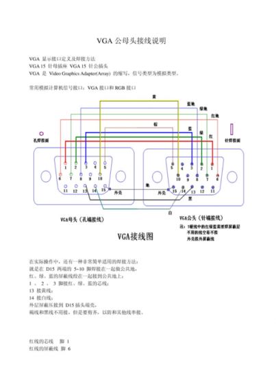 win10怎么进入VGA模式？win10进入VGA模式步骤教程