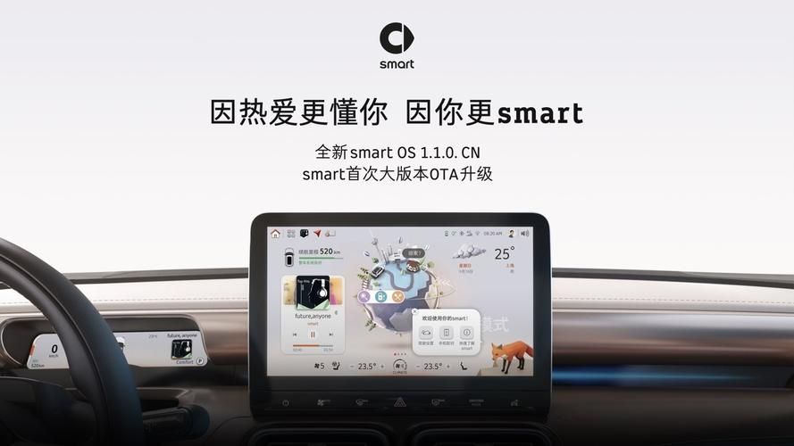 Smart 精灵 #1 迎来首次大版本 OTA 升级，可订阅方向盘加热等功能