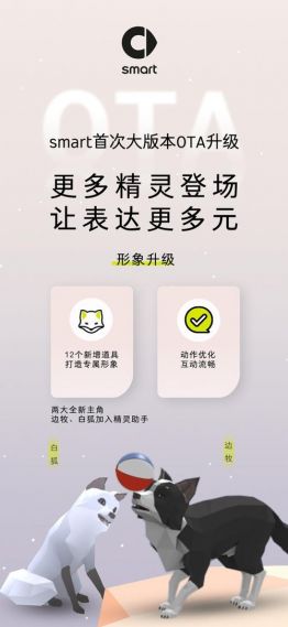 Smart 精灵 #1 迎来首次大版本 OTA 升级，可订阅方向盘加热等功能