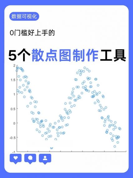 WPS如何快速生成散点图？wps制作散点图教程