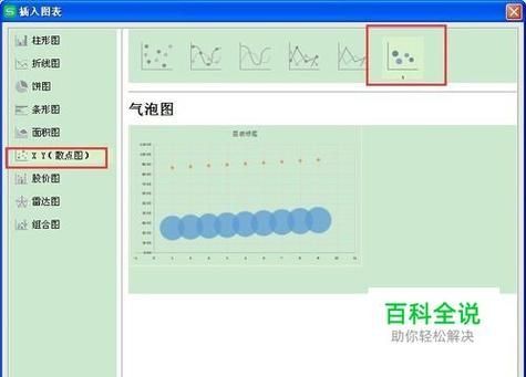 WPS如何快速生成散点图？wps制作散点图教程