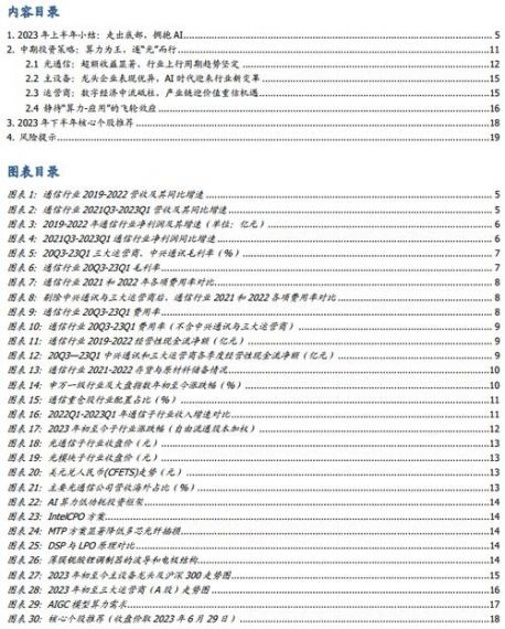 亚信科技发布业界首个算力网络软件套件并出版首套算力网络系列丛书