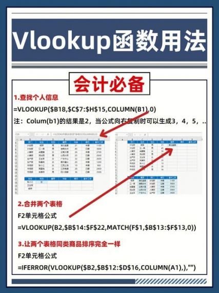 WPS表格怎么用vlookup函数？wps表格中vlookup函数的使用方法