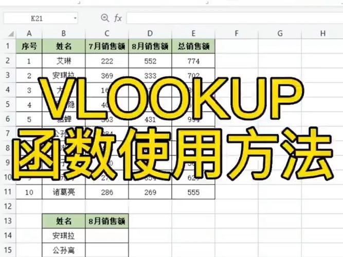 WPS表格怎么用vlookup函数？wps表格中vlookup函数的使用方法