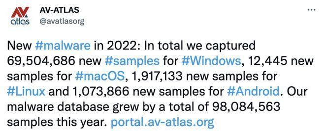 AVTEST 公布 2022 年报告：针对 Windows 的恶意样本数量是 macOS 的 5000 多倍