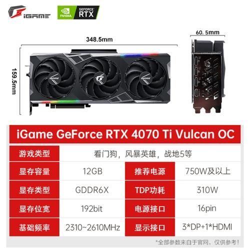 性能仅比3080略强？RTX 4070 Ti售价曝光 7199元你还可能买不到