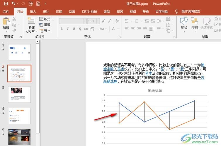 PPT折线图表怎么添加高低点连线？PPT折线图表添加高低点连线方法