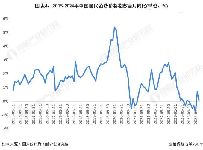 TrendForce：预计 20222025 年 NAND Flash 年增长率均低于 30%