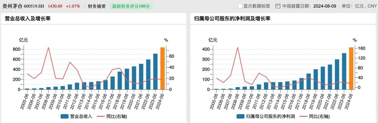 TrendForce：预计 20222025 年 NAND Flash 年增长率均低于 30%