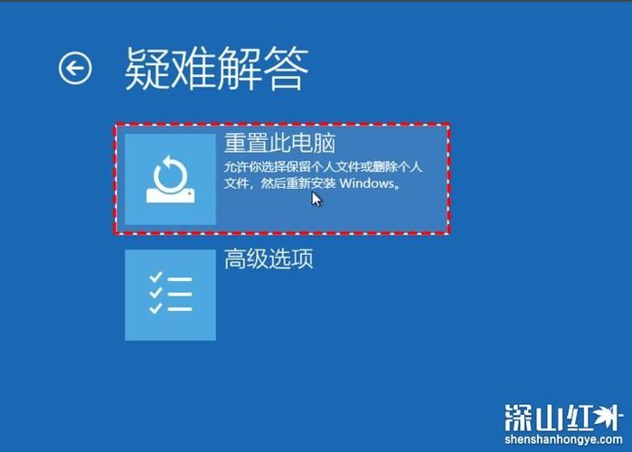 Win11初始化一直准备中怎么办？Win11初始化一直准备中解决方法