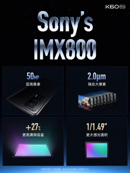 要上索尼IMX800？Redmi K60 Pro配置看齐小米13：太能打了