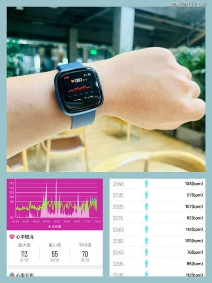 Apple Watch 测血压功能即将到来，苹果正积极积累相关技术