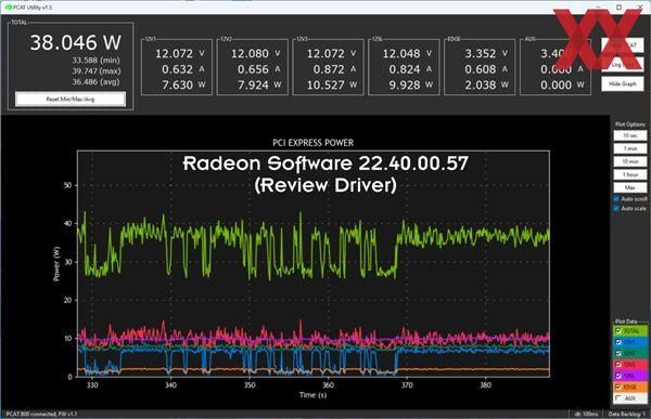 AMD 发布肾上腺素驱动 22.12.2，修复新 RX 7900 XTX 在 Windows 上的高耗电问题