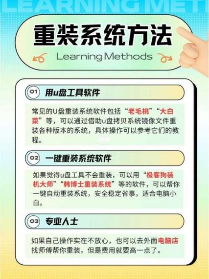 红米笔记本怎么用U盘重装系统？石大师U盘重装Win10系统教程