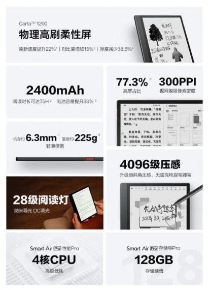 2199元 掌阅Smart Air Pro电纸书上架：8寸大屏、300PPI显示