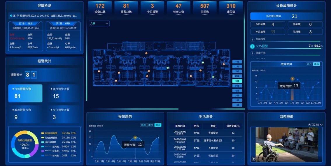 数智养老v1.0.0