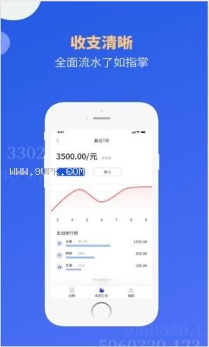 蚂蚁记账软件v2.3.5