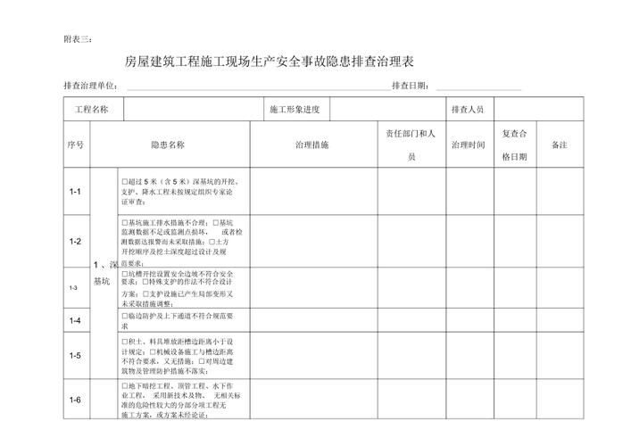 工程建设隐患排查v0.9.20