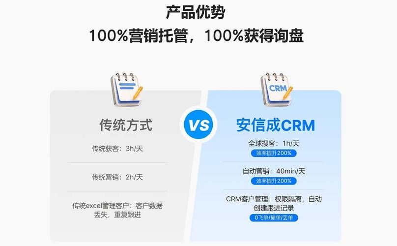 成免费crm最新版2023v8.5.3