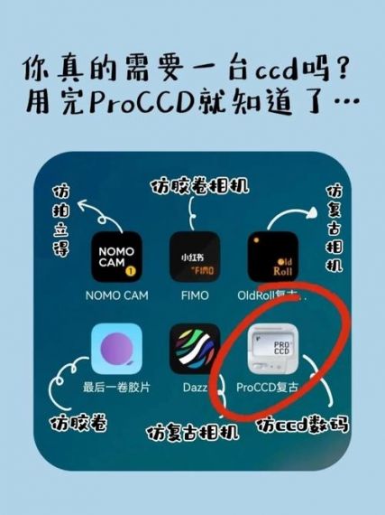 ProCCD安卓版最新