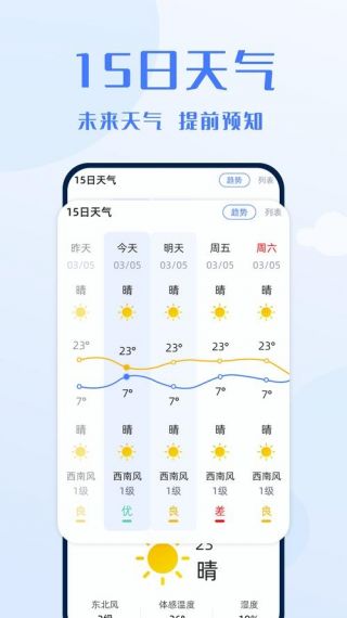 云绘萌薪天气预报最新版v1.0.0