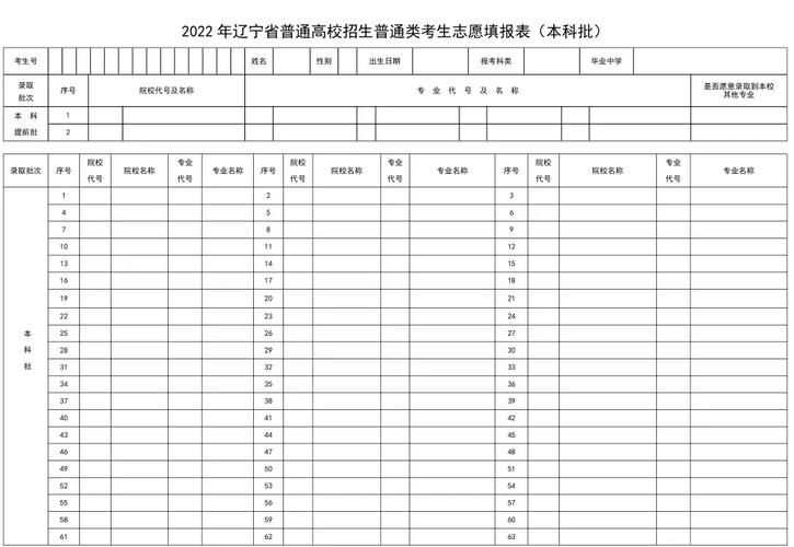 高考志愿填报手册最新版pdf免费版v1.0.2