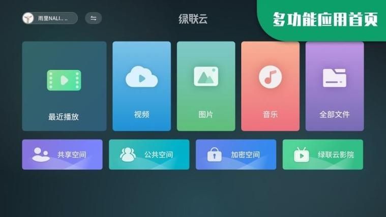 绿联私有云免费版v4.7.0