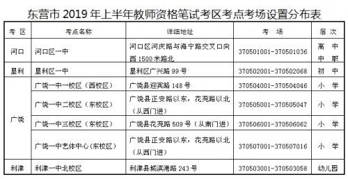 教师资格证随身学考试题库免费版v3.4.4