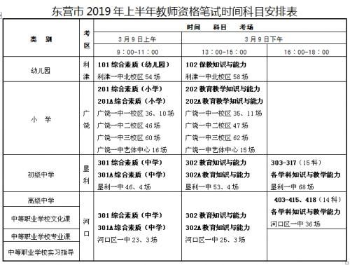 教师资格证随身学考试题库免费版v3.4.4