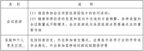 101贝考导游证考试题库免费v7.3.4