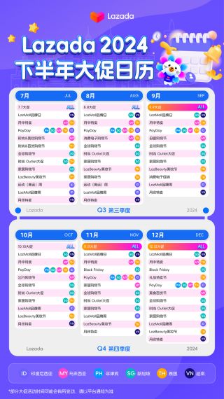 lazada最新版2024v7.4.0