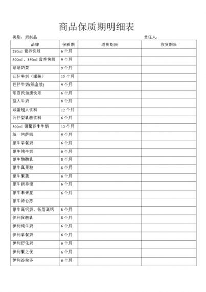 保质期清单v1.0.2