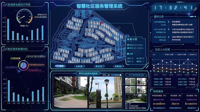 神州智慧社区v1.0.0