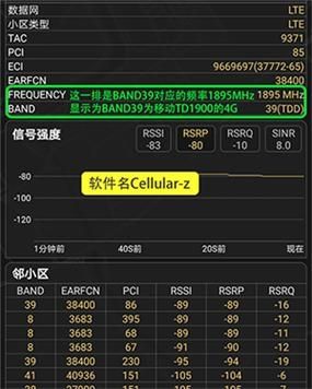 CellularZ最新版免费v6.4.3