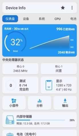 DeviceInfo中文版免费v3.3.6.2